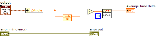 ADIS16448 Process Example.vi